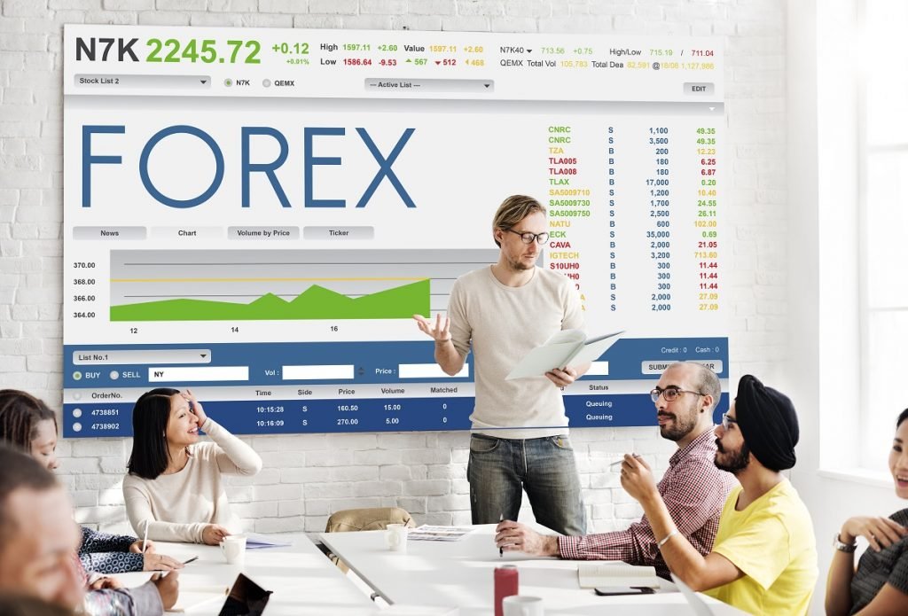 Forex Trading learning Disk Trend Magazine