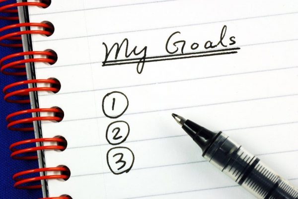Top 10 Tips for Successful Phone Consultation listing goals | Lifestyle
